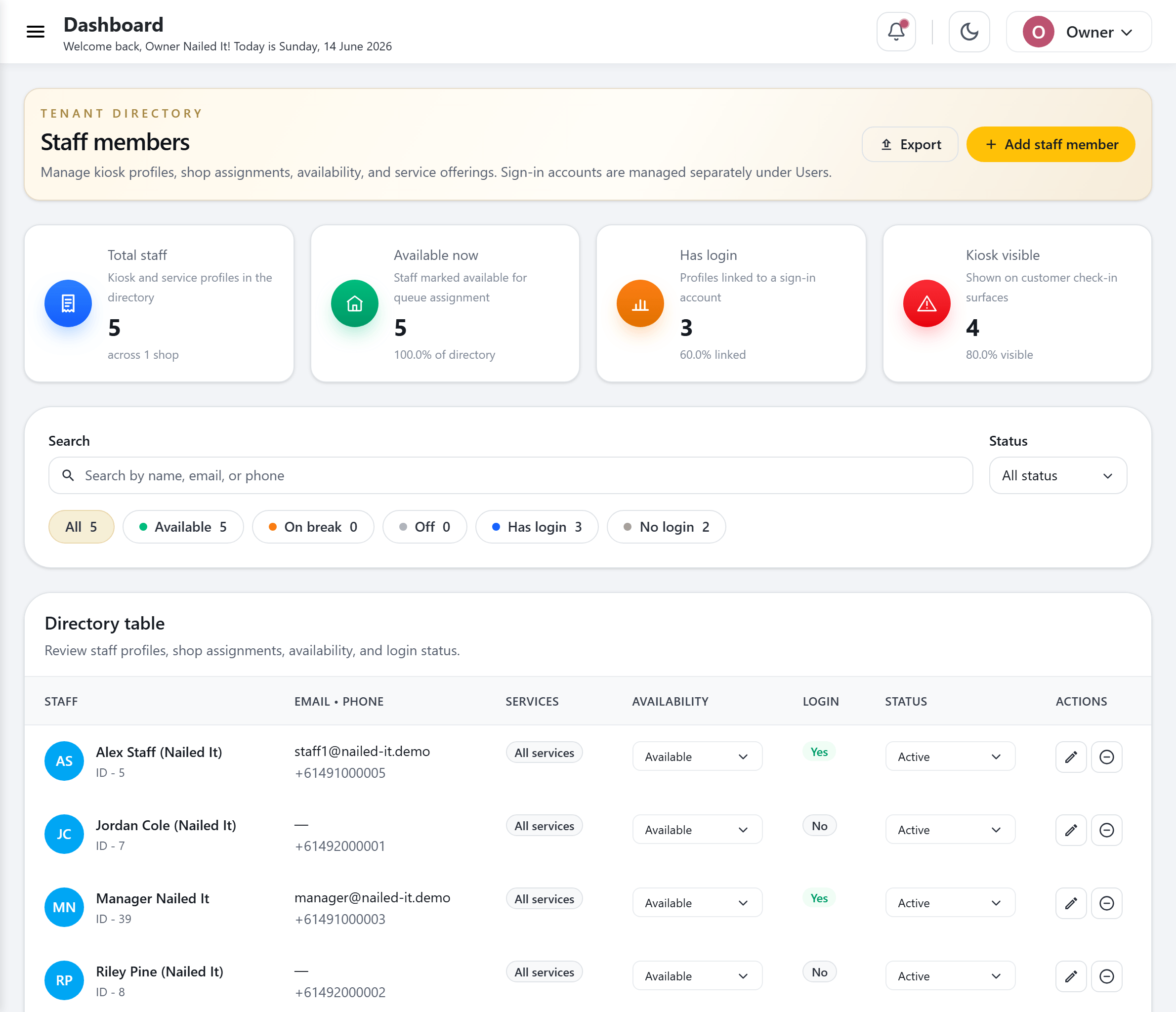 CheckIn staff roster with availability and sign-in status
